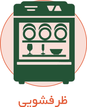 ظرفشویی